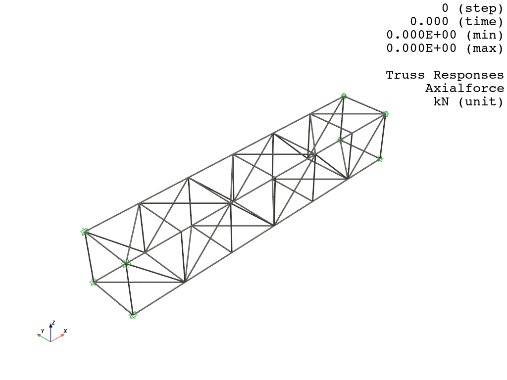 ex 05 truss resp pyvista