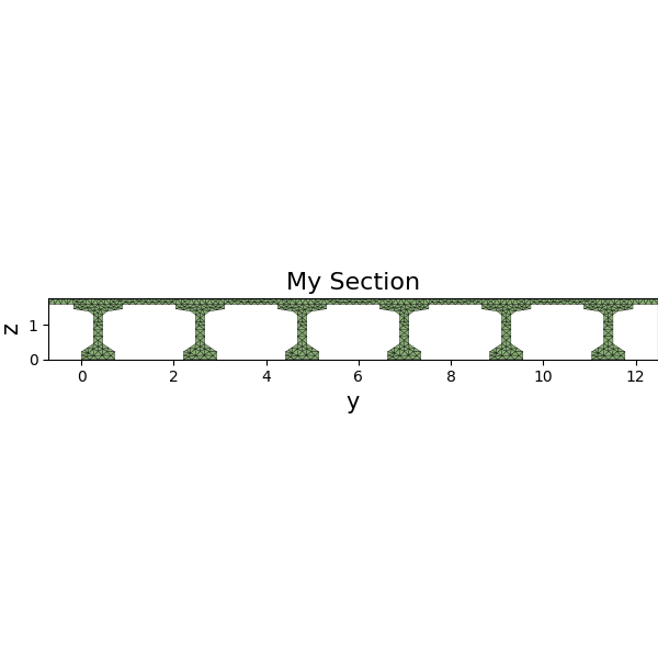 My Section