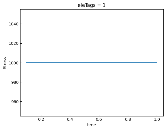 ../../_images/src_post_unit_transform_35_0.png