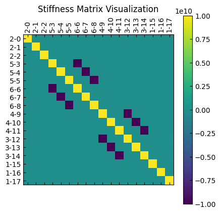 ../../_images/src_pre_model_data_26_0.png