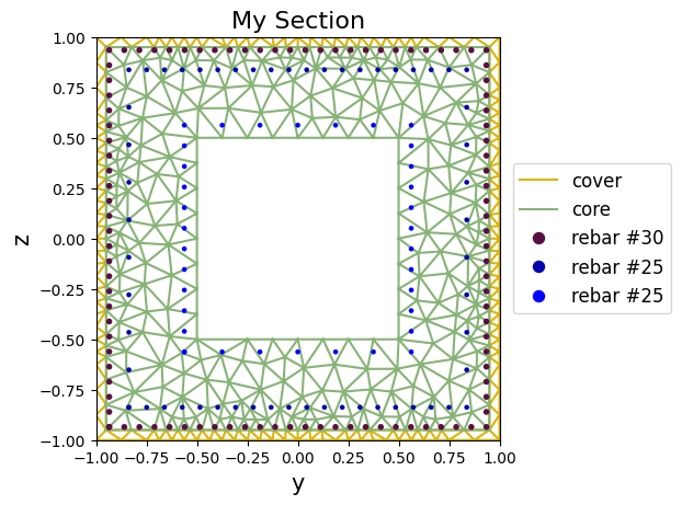 ../../_images/src_pre_sec_mesh_18_0.png