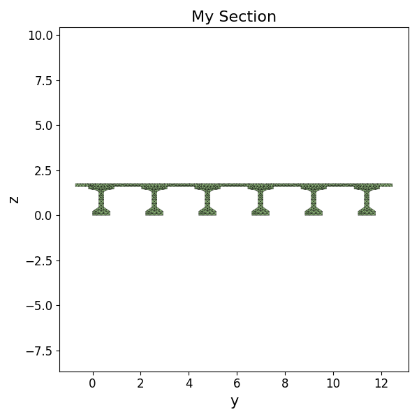 My Section