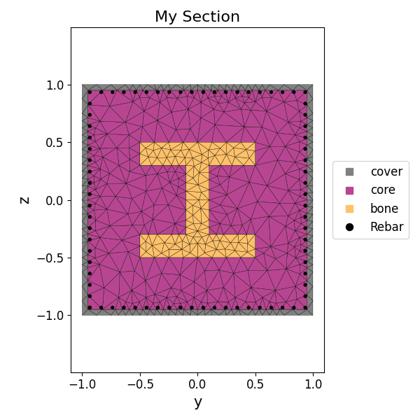My Section