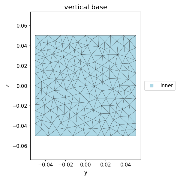 vertical base