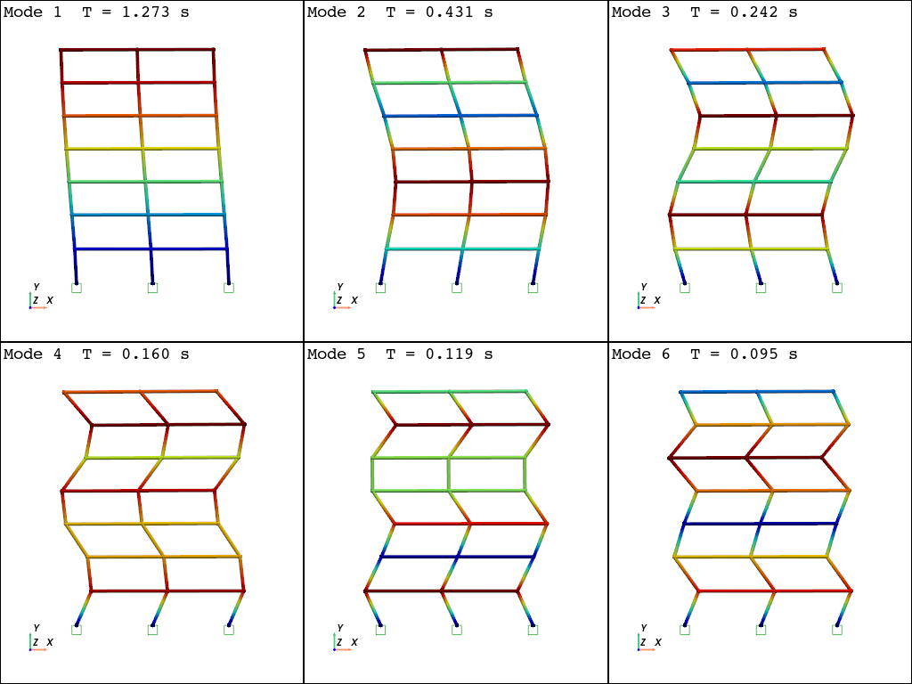 ex frame2D