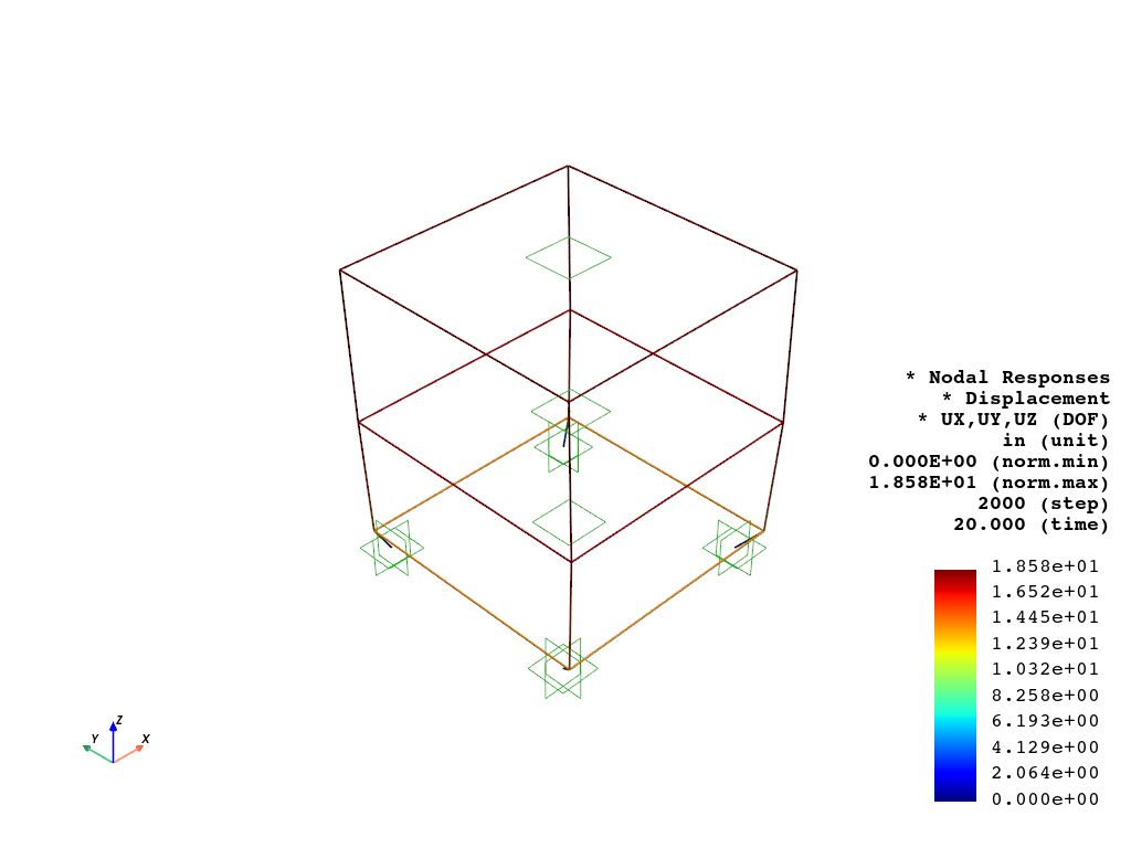 ex nonlinear frame transient
