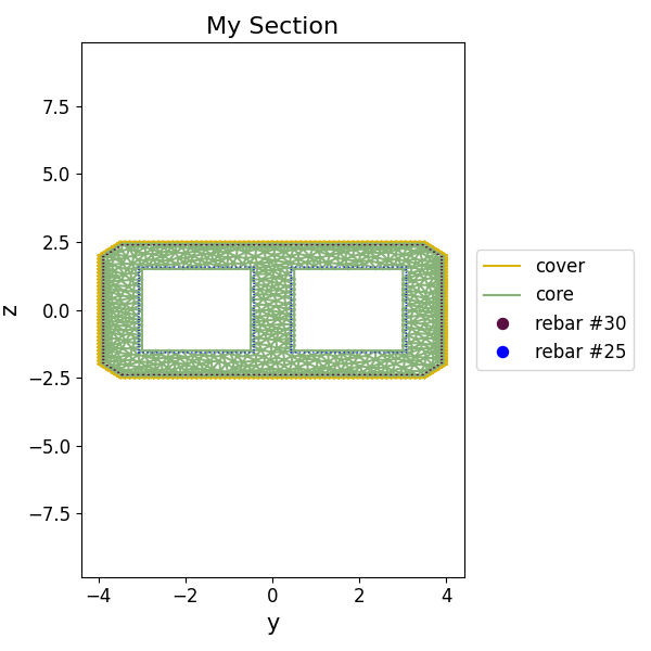 My Section