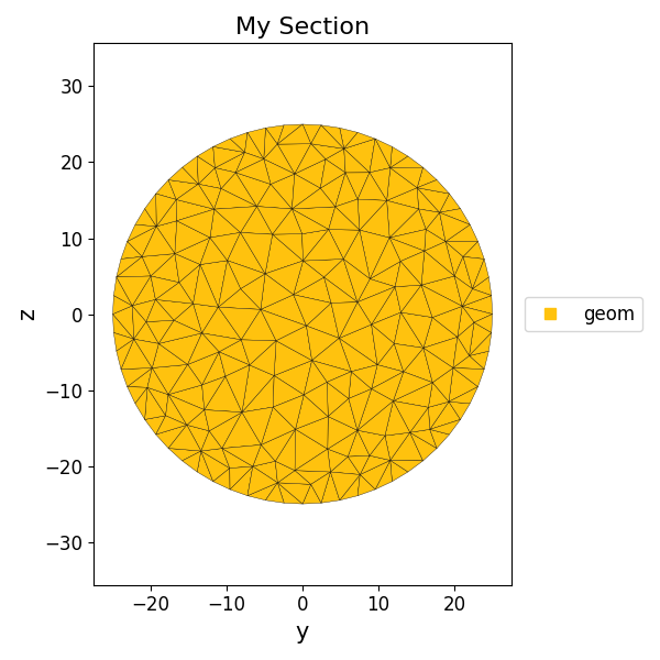 My Section