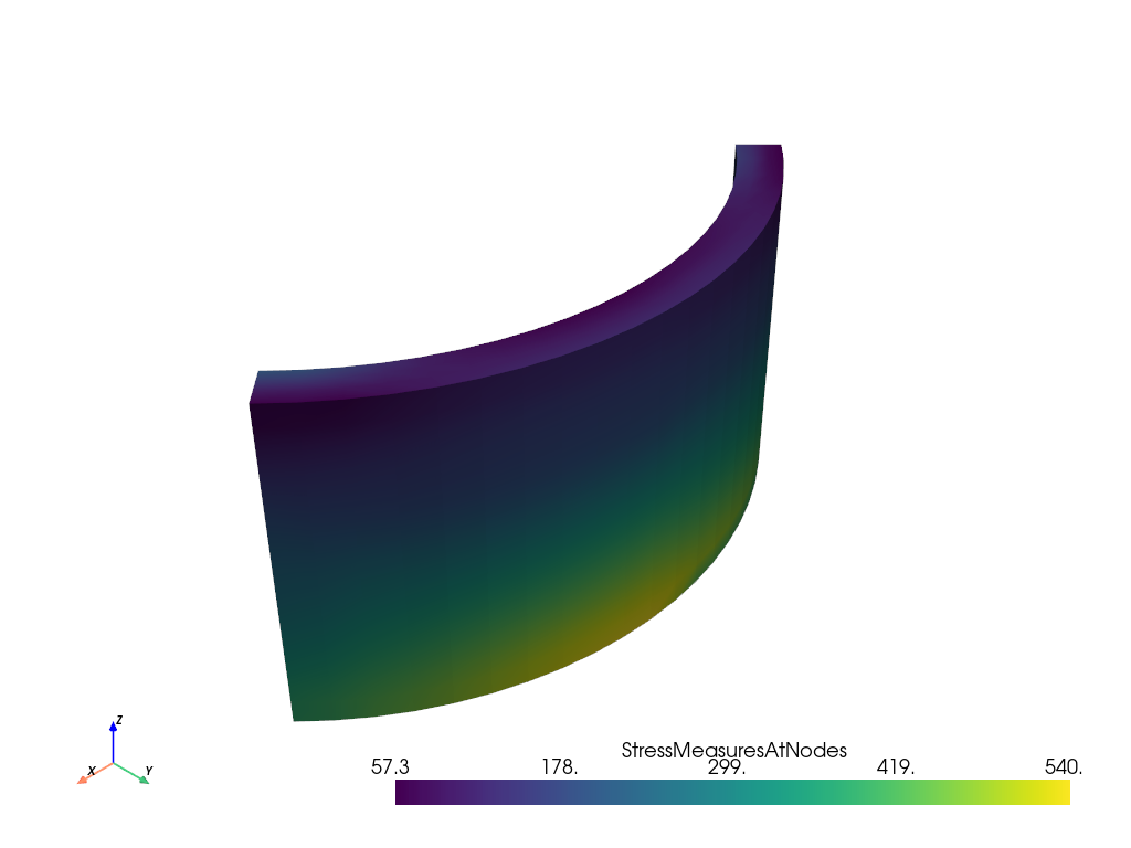 ../../../_images/src_vis_pyvista_plot_brick_resp_pyvista_17_0.png