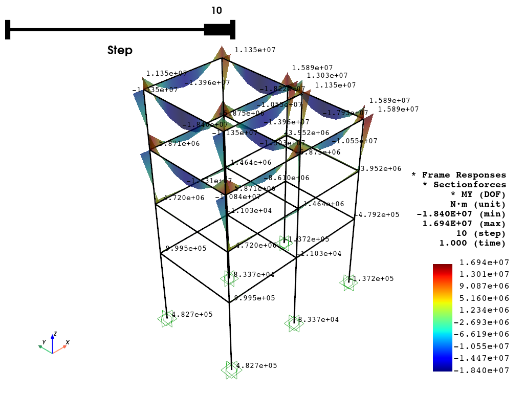 ../../../_images/src_vis_pyvista_plot_frame_resp_pyvista_6_1.png