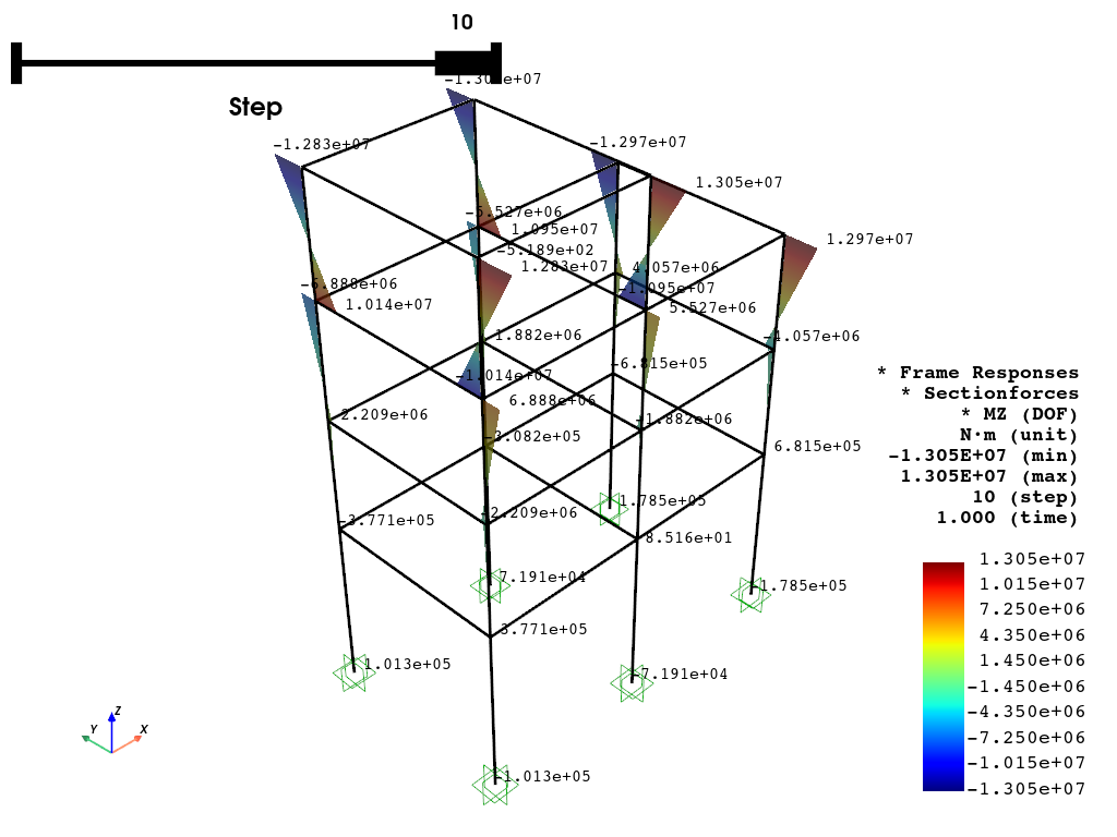 ../../../_images/src_vis_pyvista_plot_frame_resp_pyvista_7_1.png