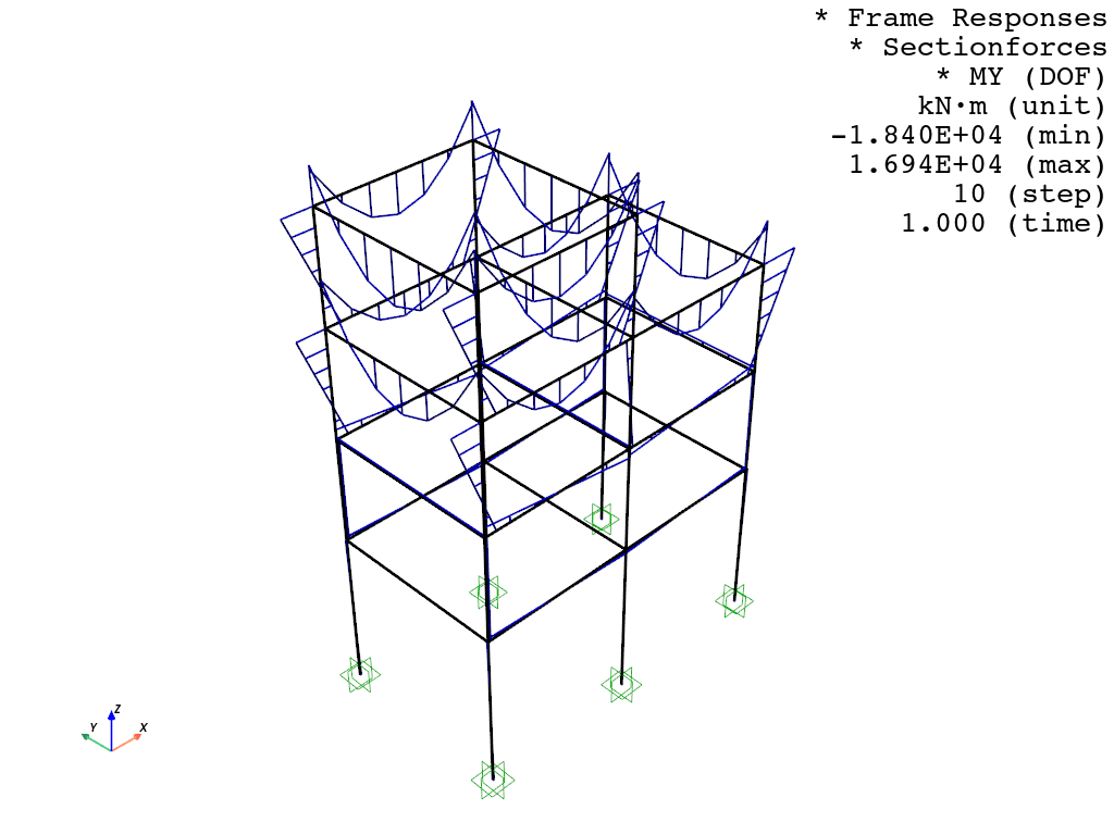../../../_images/src_vis_pyvista_plot_frame_resp_pyvista_8_1.png