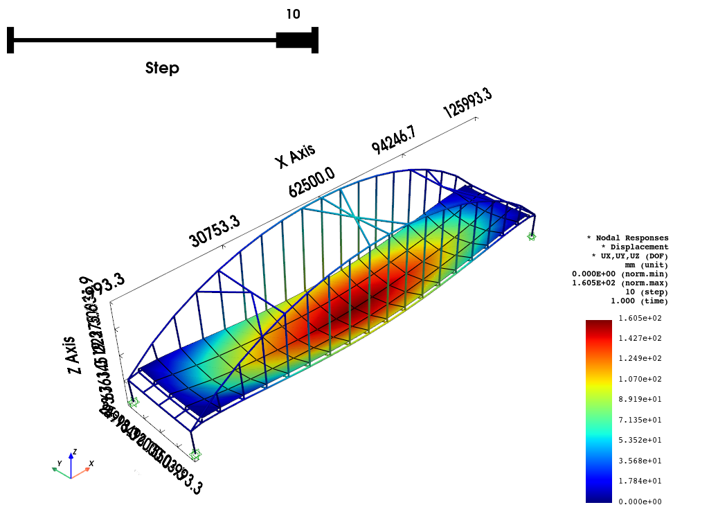 ../../../_images/src_vis_pyvista_plot_nodal_resp_pyvista_18_1.png
