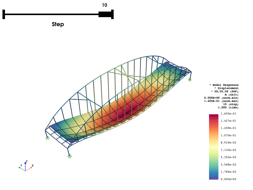 ../../../_images/src_vis_pyvista_plot_nodal_resp_pyvista_20_1.png