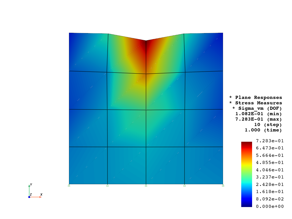 ../../../_images/src_vis_pyvista_plot_plane_resp_pyvista_10_1.png