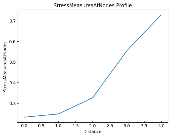 ../../../_images/src_vis_pyvista_plot_plane_resp_pyvista_18_0.png