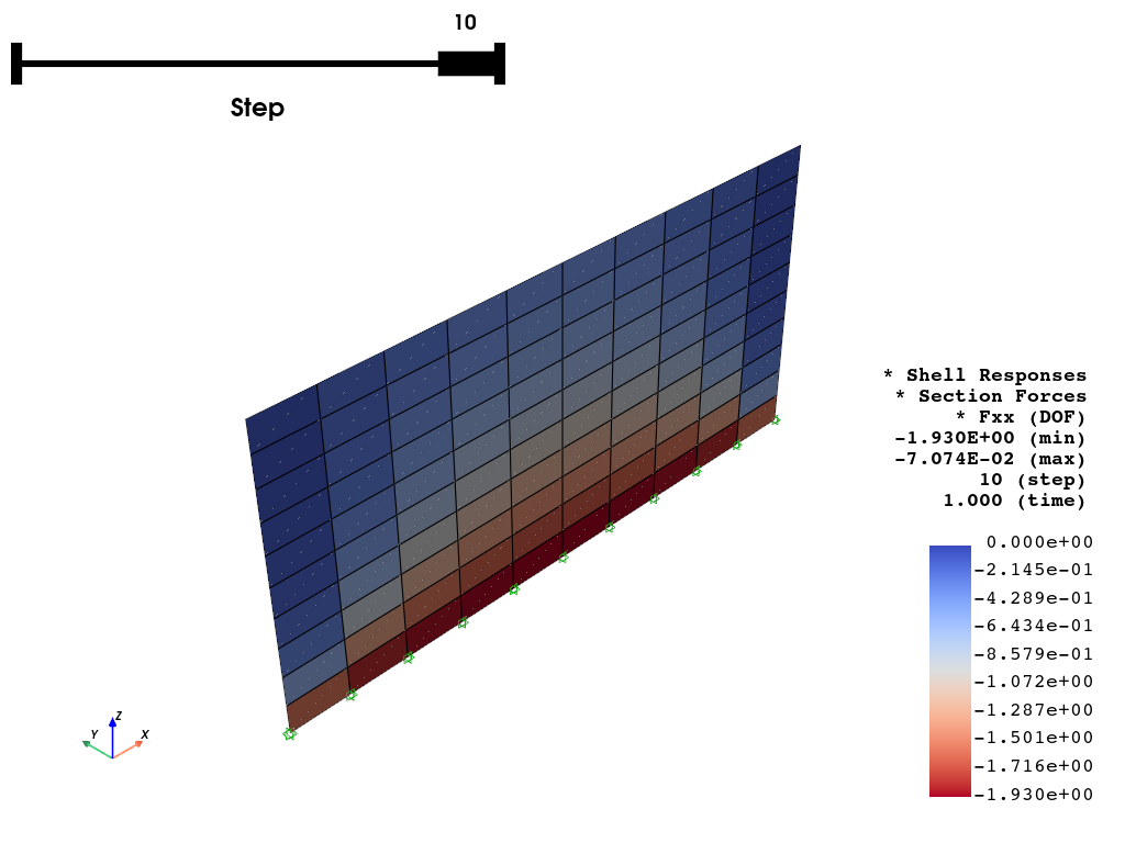 ../../../_images/src_vis_pyvista_plot_shell_resp_pyvista_14_1.png