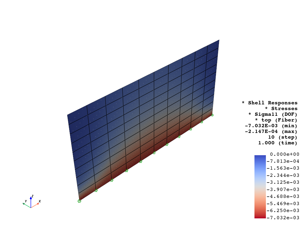 ../../../_images/src_vis_pyvista_plot_shell_resp_pyvista_16_1.png