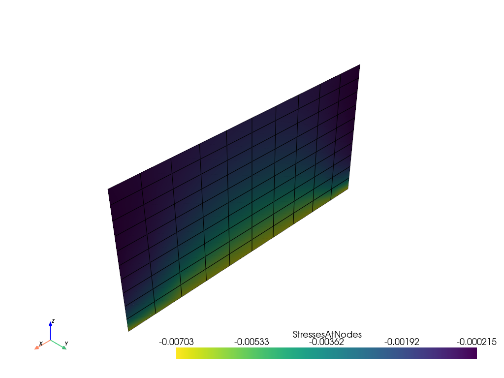 ../../../_images/src_vis_pyvista_plot_shell_resp_pyvista_22_0.png