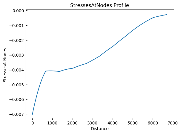 ../../../_images/src_vis_pyvista_plot_shell_resp_pyvista_26_0.png