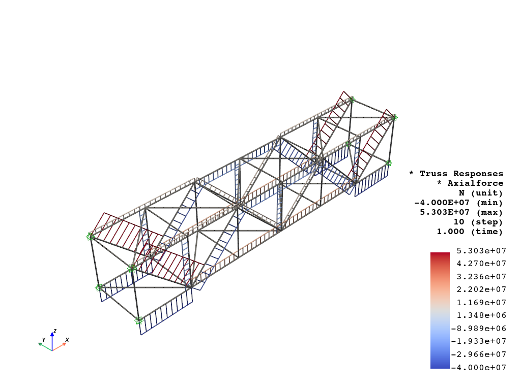 ../../../_images/src_vis_pyvista_plot_truss_resp_pyvista_7_1.png