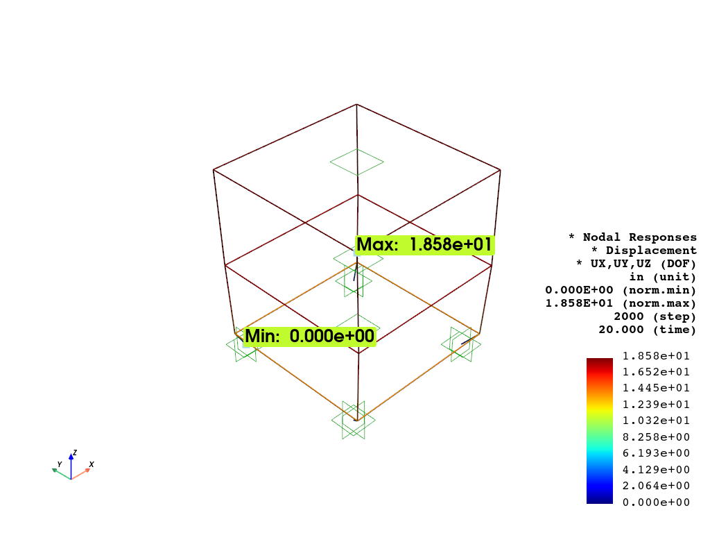 ex nonlinear frame transient