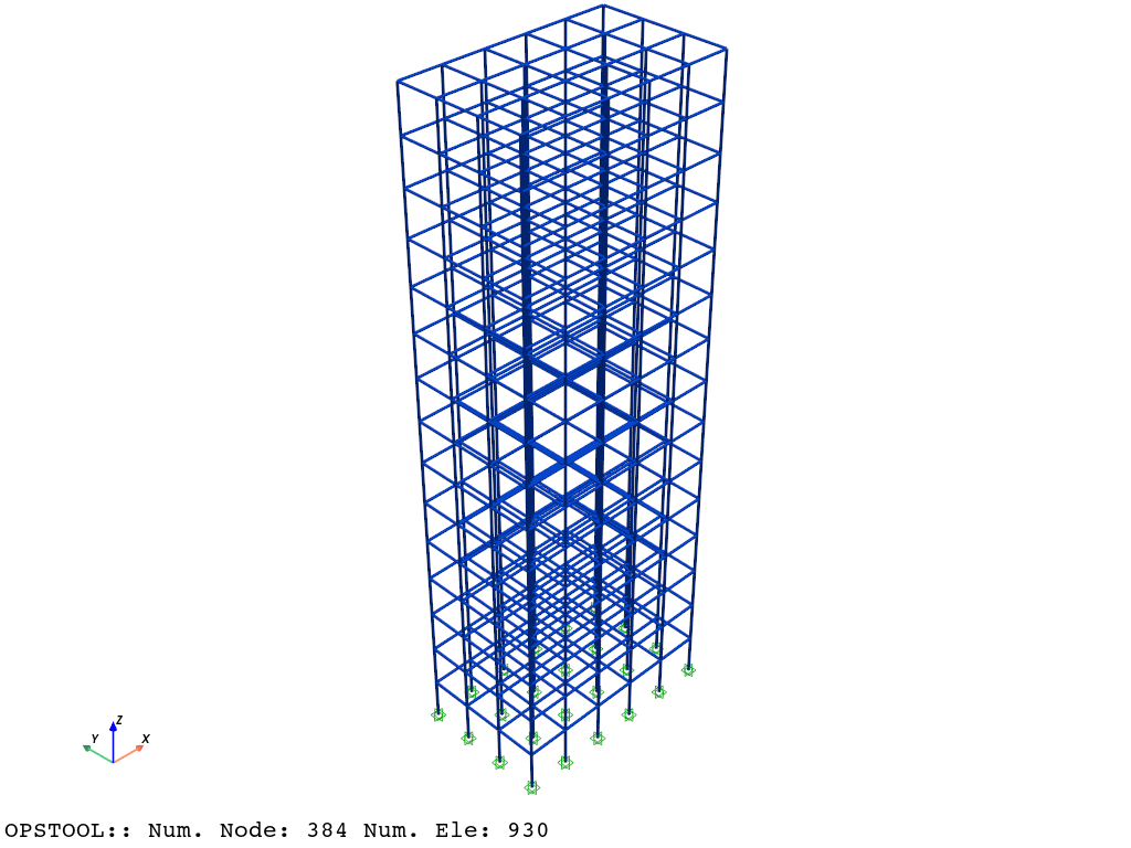 ex quick plot model
