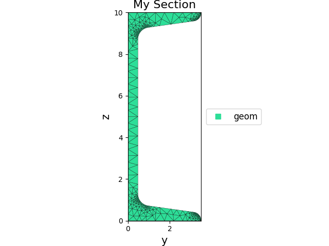 My Section