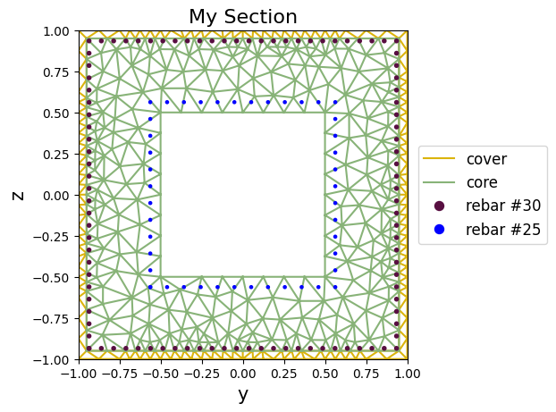 ../../_images/src_pre_sec_mesh_18_0.png