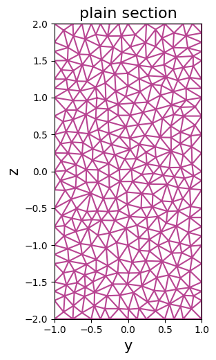 ../../_images/src_pre_sec_mesh_8_0.png