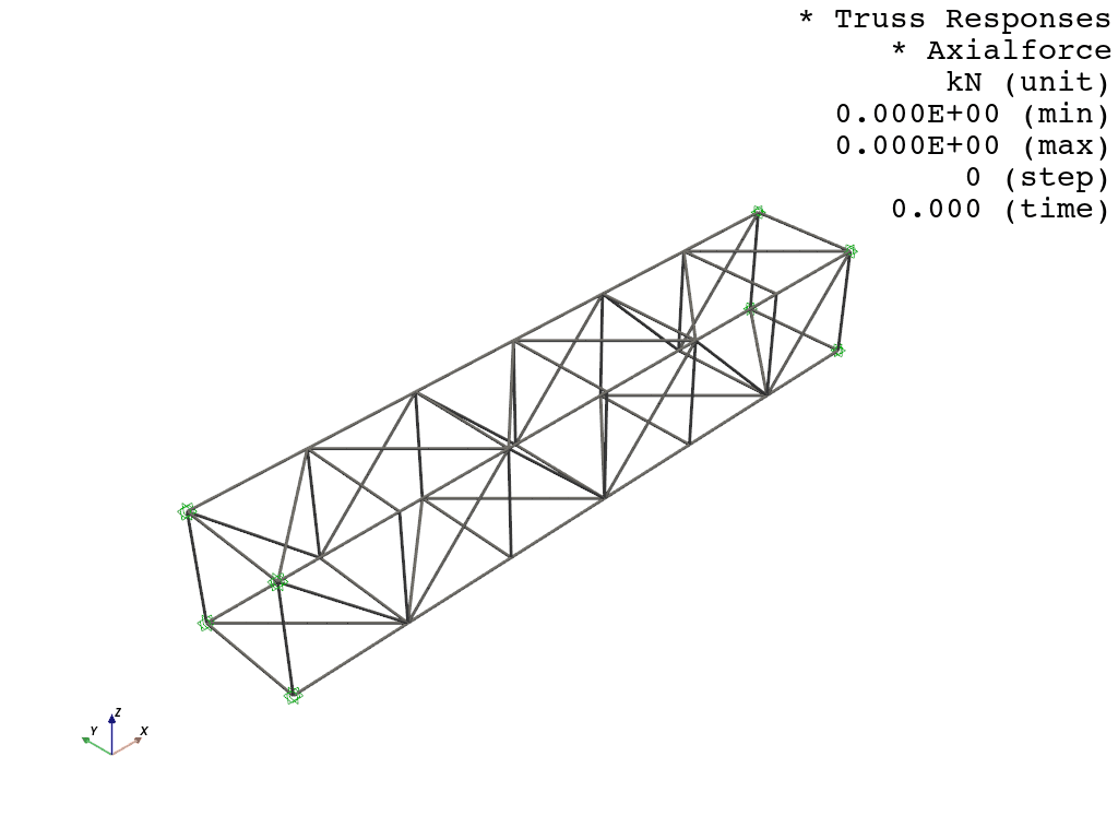 ex 05 truss resp pyvista