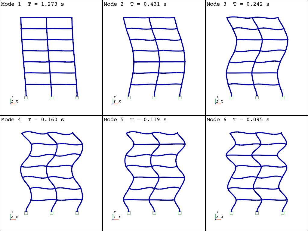 ex frame2D