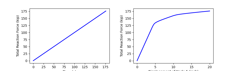 ex sensitivity2