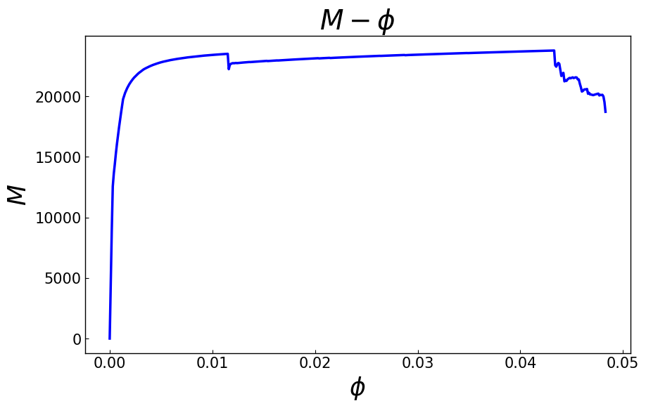 ../../_images/src_analysis_mc_analysis_15_0.png