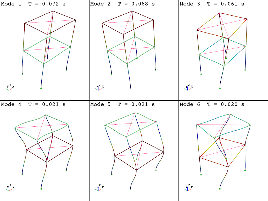 ../../_images/src_analysis_responseSpectrumAnalysis_7_2.png