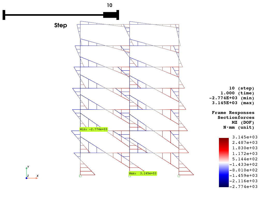 ex frame2D