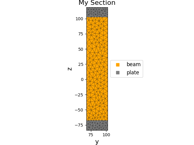 My Section