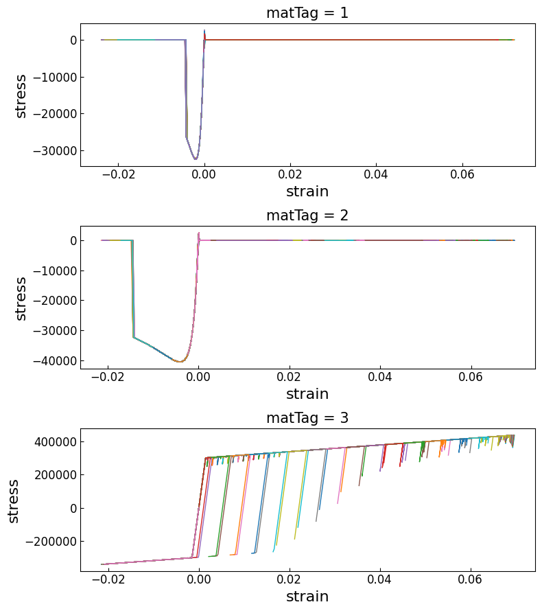../../_images/src_analysis_mc_analysis_17_0.png
