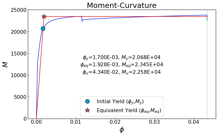 ../../_images/src_analysis_mc_analysis_32_0.png