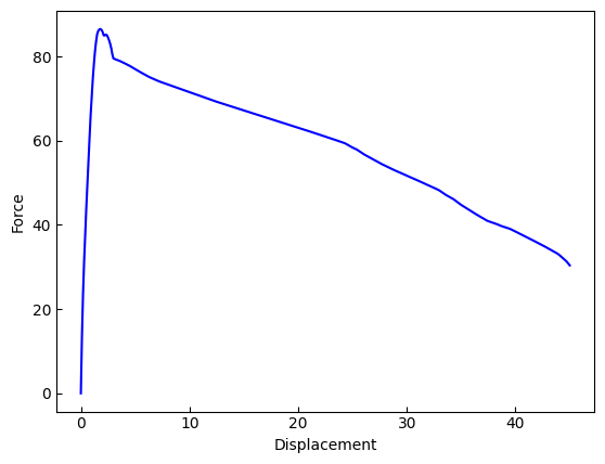 ../../_images/src_analysis_smart_analysis_25_0.png