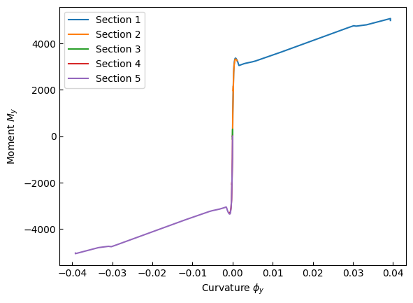 ../../_images/src_analysis_smart_analysis_29_0.png