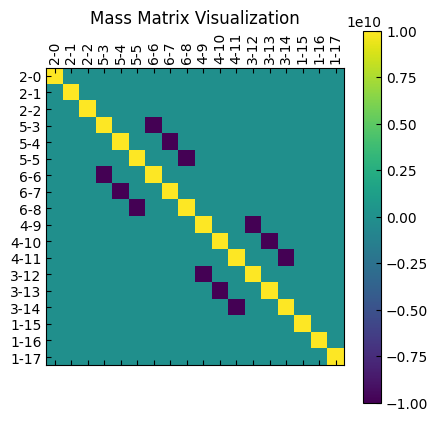 ../../_images/src_pre_model_data_24_0.png