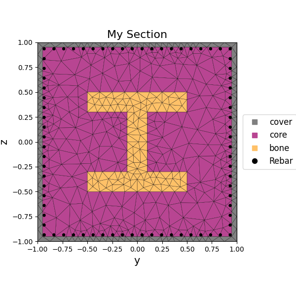 My Section