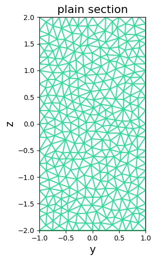 ../../_images/src_pre_sec_mesh_8_0.png